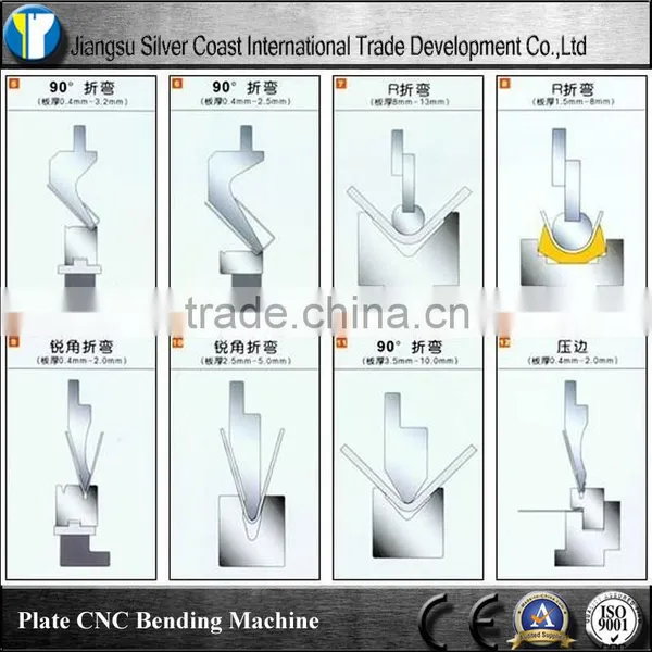 Popular and Widely Used Hydraulic Steel/Plate CNC Bending Machine photo-5