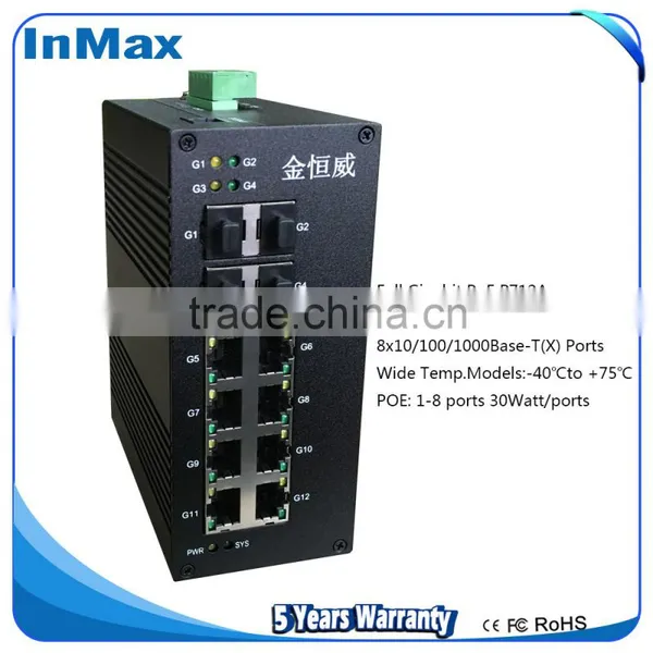 Hot Selling 10/100/1000Base Gigabit Industrial Ethernet Switch for Digital Substation