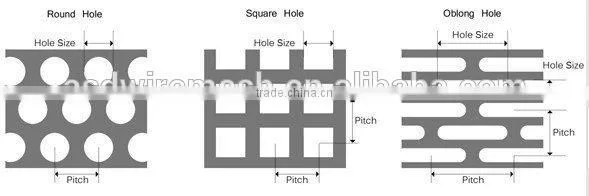 Perforated Metal Sheet(factory) photo-2