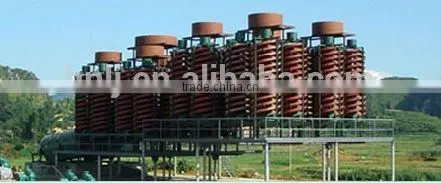 Gold Ore Mining Plant Spiral Chute Separator With Low Price photo-5