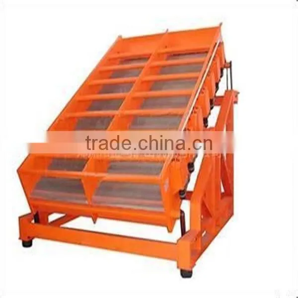 Good Efficiency HC Series of High Frquency Screen photo-3