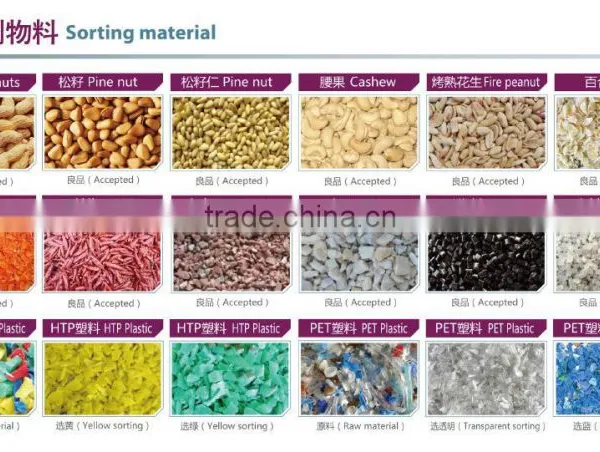 Full Color Camera CCD Belt Color Sorter Machine From Hons+, photo-6