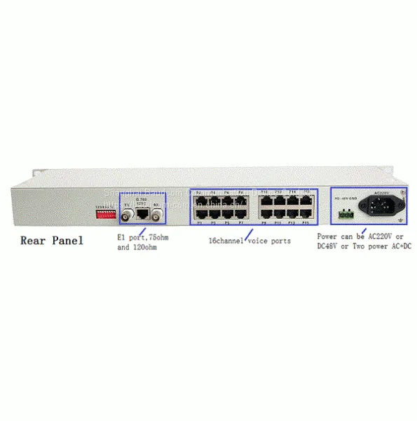 16 Voice POTS FXS FXO Over E1 Multiplexer With Ethernet&RS232 Data photo-2