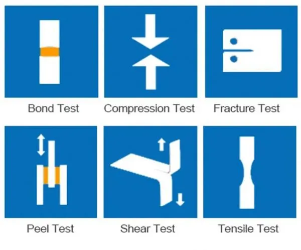 Fishing Gear Tensile Testing Machine | Mesh & Rope Breaking Strength Tester