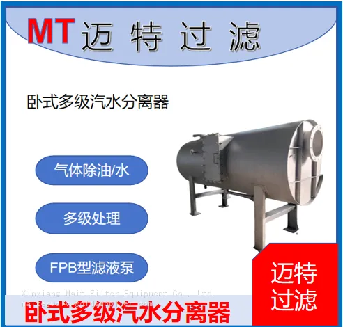 Horizontal Multi‑stage Steam‑water Separator, Composite Baffle‑vane Gas‑liquid Separator photo-5