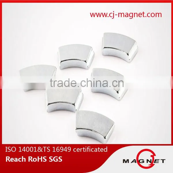 Wind Generators and Professional Speaker and Neodymium Magnet for Mobile Phone or Accessories photo-2