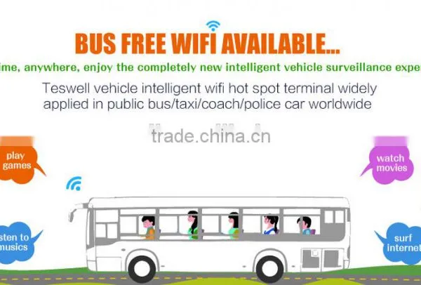 Teswell 3g 4g Gps Wifi G-sensor 8ch Vehicle Mdvr H264 Dvr With Free Cms Software Addriod/IOS App photo-2