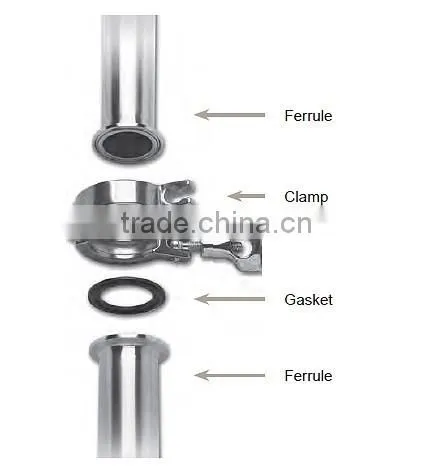 Sanitary Clamp Ferrule Adapter Stainless Steel Pipe Fitting photo-2