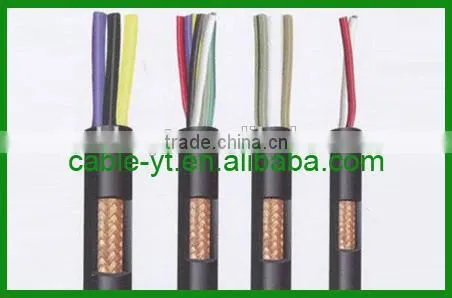 Shielded Armored Cable for Industrial Mining Construction Control Cable photo-5