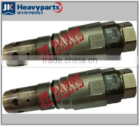 Relief Valve for Excavator Swing Morter/Volvo 8230-36550