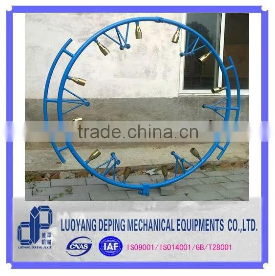 Industrial Heater