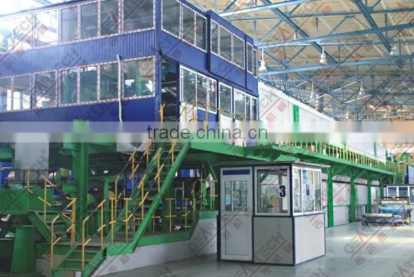 Aluminum Coil Coating Machine Production Line photo-2