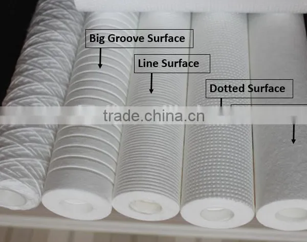 Hot Selling PP Melt Blown Filter Cartridge Machine Spun Filter Making Machine Meltblown photo-2
