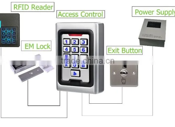 Access Control 600lbs Magnetic Lock With LED Indicator, Anti Residual Magnetism Design photo-4