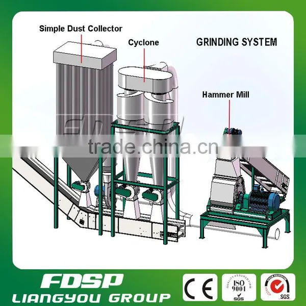 CE ISO Wood Hammer Mill/Wood Chips/Straw Crusher Milling Machine Price photo-4