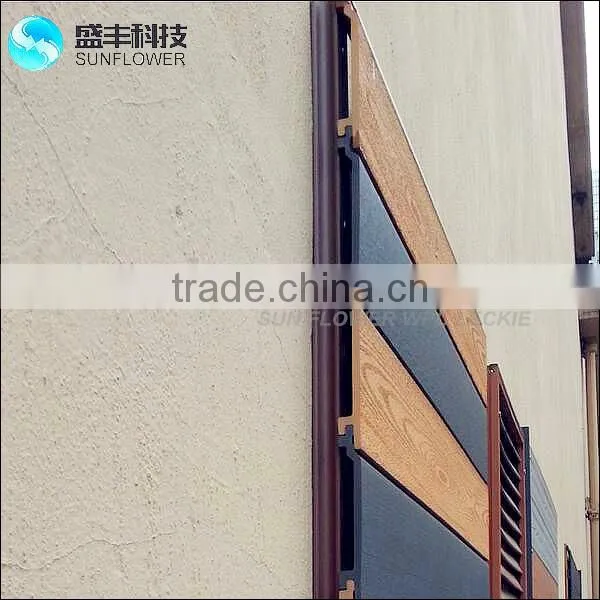 Exterior Waterproof WPC Wood Plastic Composite Wall Panels Wpc Wall Cladding photo-3