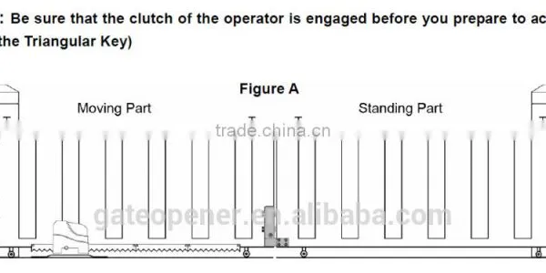 Automatic Electric Gate Lock For Sliding Gates photo-3