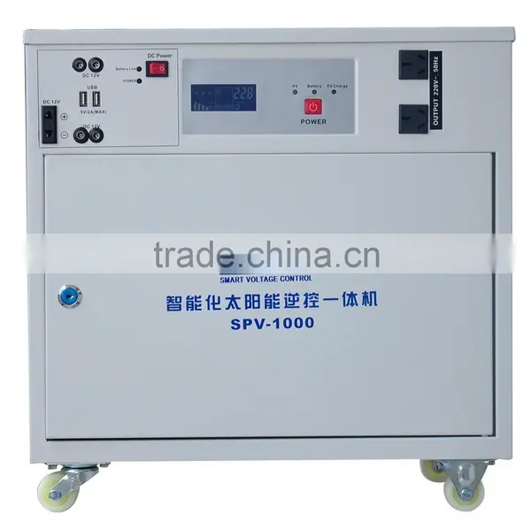 Brand Name Price in Pakistan Solar Monitoring System photo-3