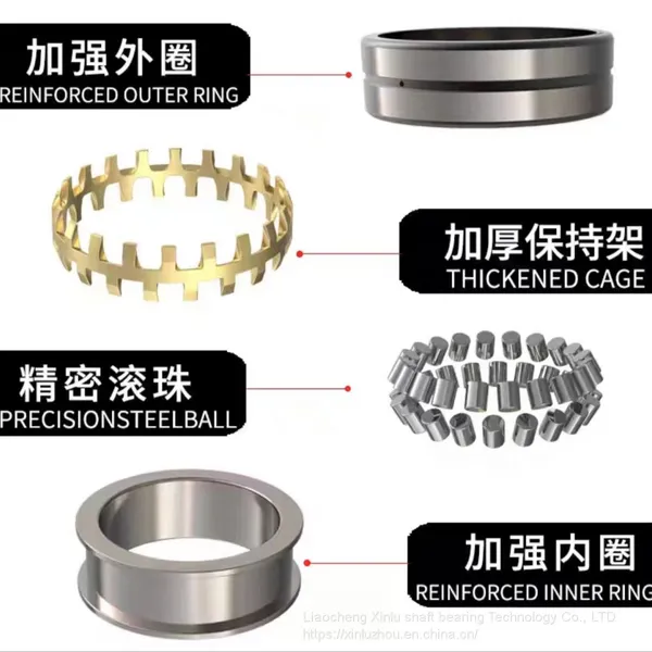 Self-aligning Roller Bearings22332CA/CC 22334CA/CC 22336CA/CC 22338CA/CC 22340CA/CC photo-5
