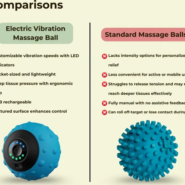 Electric Vibrating Massage Ball for Muscle Recovery Deep Tissue Therapy MH-8627 photo-5