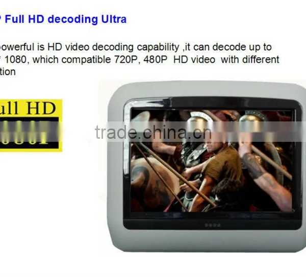 Manufacture ! Touch Car Monitor With Hdmi 1080p for Car pc for Universal