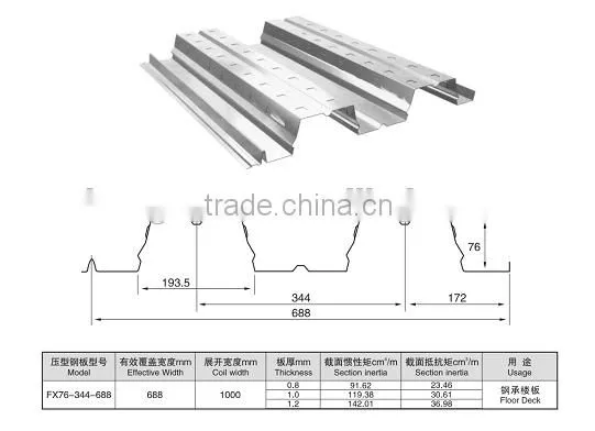 Durable Supermarket Shelf Maker by Cold Roll Forming Machine/thickness From 0.5-3mm photo-4