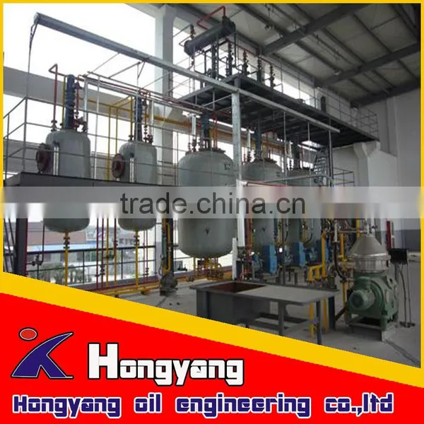 Biodiesel Production Plant and Refinery photo-3