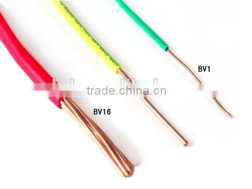 House Wiring Electrical Wire Cable photo-4