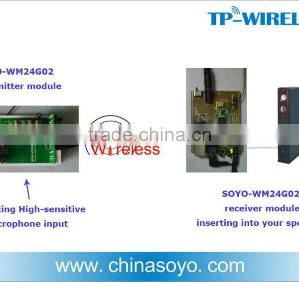2.4GHz digital Wireless Speaker module solution (Tx/Rx module)