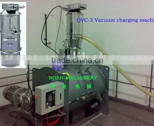 QVC-3 Vacuum Feeding Machine photo-2