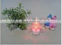 LED Decoration Candles