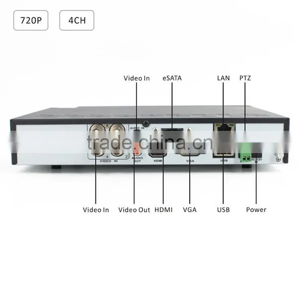 NEW 720P/1MP P2P 4ch h 264 hd Dvr Manual photo-2