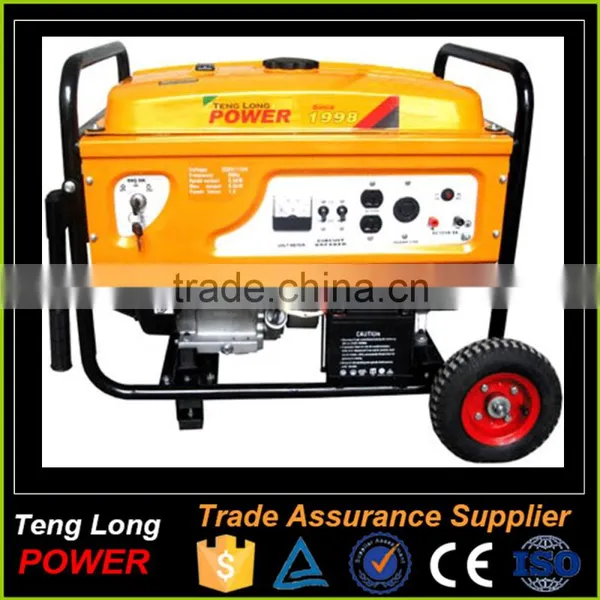 Different Types ac Generators Electric Generator Price photo-2