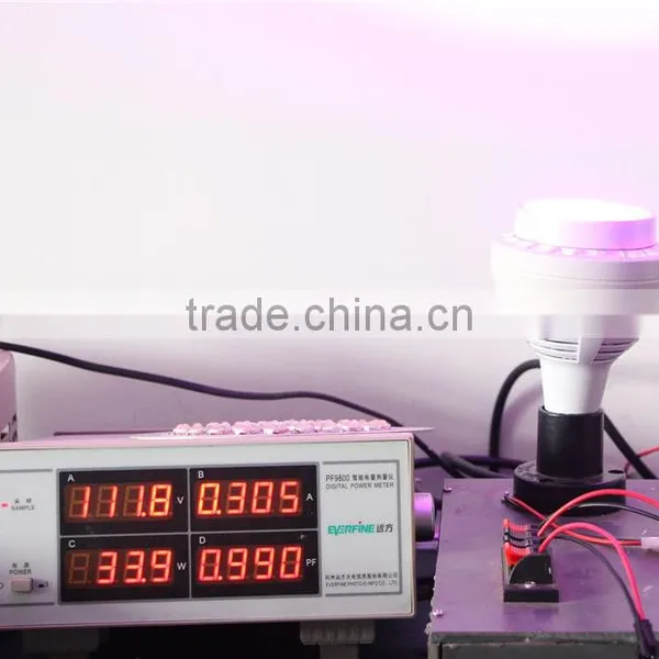 60w High Power Cob Hydroponic Led Grow Par Light With Inside Fan photo-5