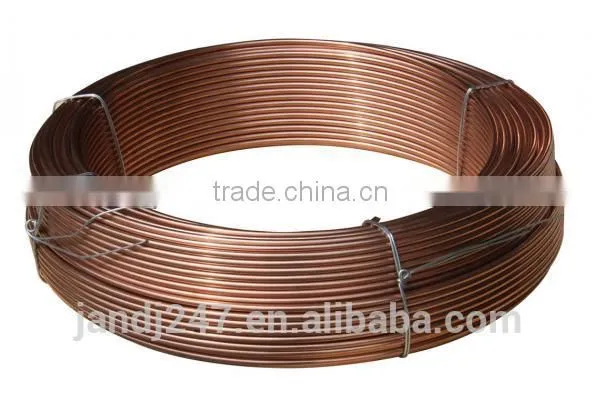 H08mna Coil Submerged Arc Welding Wires photo-4