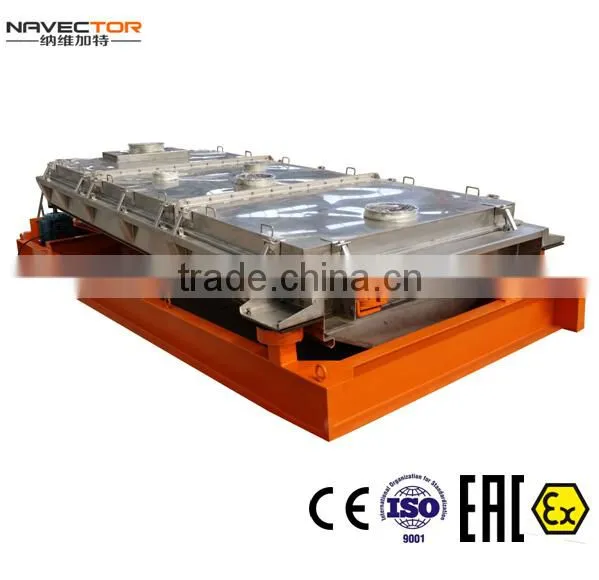Commercial Separating Screener Machine for Powder photo-3