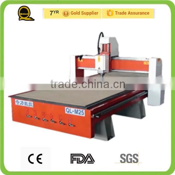 Type3/artcam Cnc Router Machine Software Woodworking Cnc Router Machinery photo-3