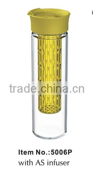 Glass Water Bottle With Fruit Infuser And Flip Lid Quality Choice Most Popular photo-5