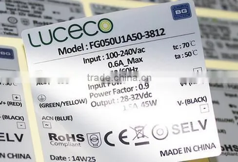 Electronic Shelf Label