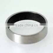 Magnet Ring