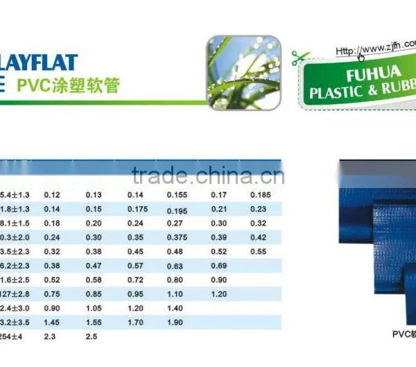 Heavy-duty PVC Layflat Hose/ Water Discharge Hose photo-6