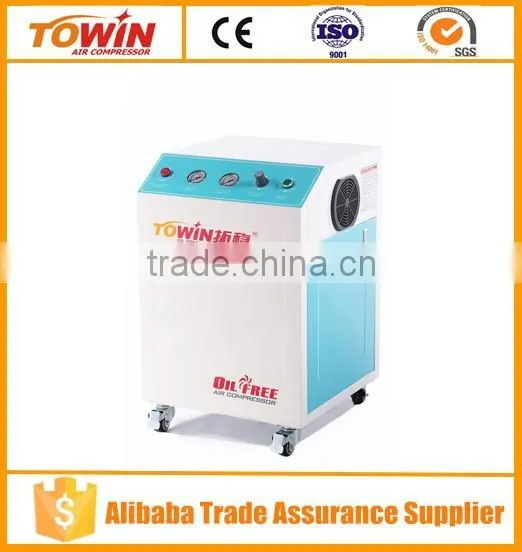 15 Gallon Air Tank Noiseless Low Noise Air Compressor Price (TW7502) photo-2
