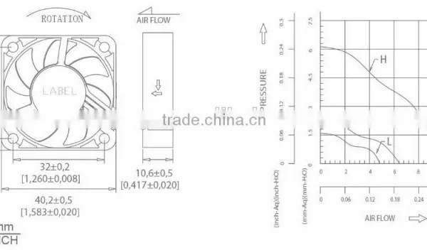 Alseye CB0602 Manufacture Computer Cooler Fan 12v dc With 3000RPM Auto Restart Protection or General Options photo-4