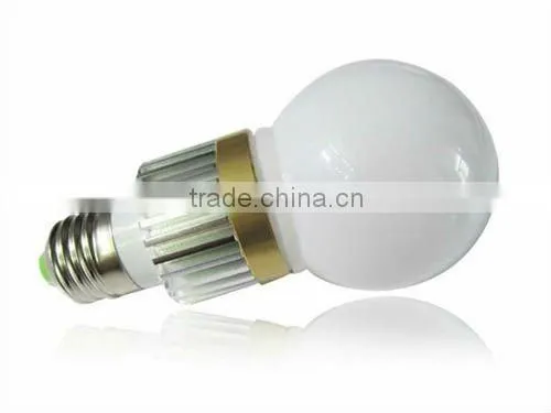 LED Bulbs