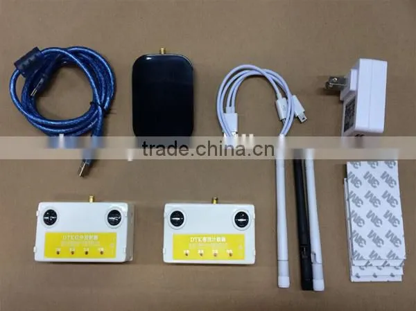 People Counter System for Door Counter