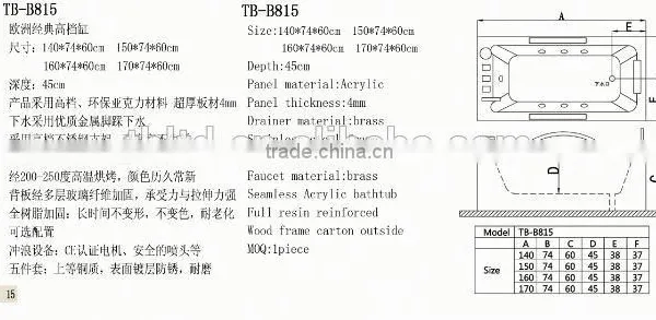 Foshan Massage Bathtub Parts Air Controller photo-2
