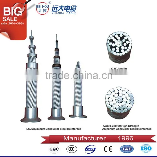 10mm~800mm Al Alloy Wire Aluminium Magnesium Zinc Alloy Cable Wires photo-2