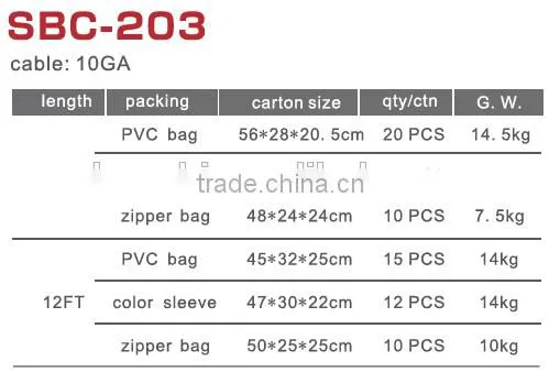 Booster Cable 200 Amp America Pvc Bag photo-3