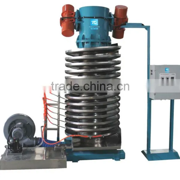 Jyz150 Shoe Sole Preformer/preform Machine photo-2