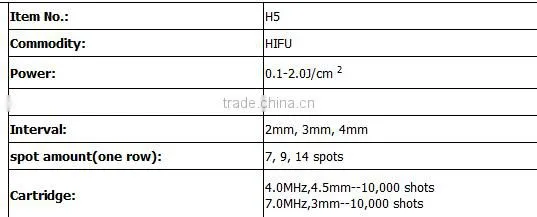 HIFU Wrinkle Removal Equipment / Hifu Face and Body photo-6